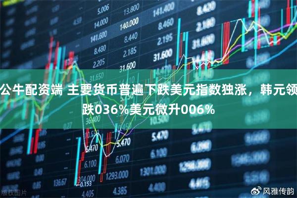 公牛配资端 主要货币普遍下跌美元指数独涨，韩元领跌036%美元微升006%